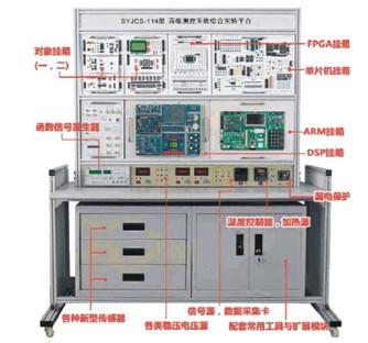 JYJCS-114型  高级测控系统综合实验平台