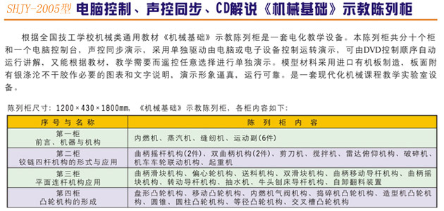 电脑控制、声控同步、CD解说《机械基础》示教陈列柜