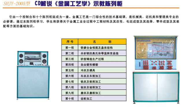 《金属工艺学》CD解说陈列柜