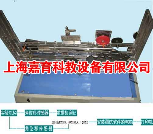 平面机构创意组合及运动参数分析试验台