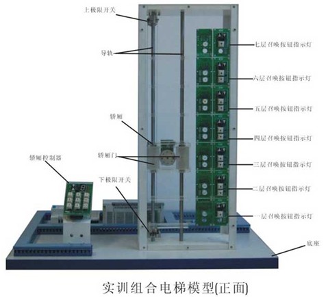JY-3000型教学实训组合电梯模型系列