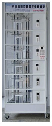 JY-Ⅲ型六层透明仿真教学电梯模型