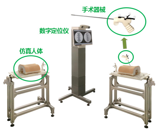 椎间孔镜数字训练系统