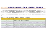 电脑控制、声控同步、CD解说《机械基础》示教陈列柜