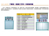 《金属工艺学》CD解说陈列柜